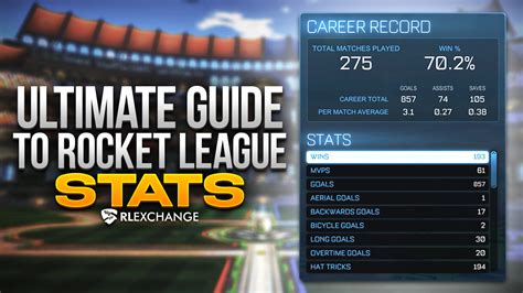 rocket league tracker|rocket league skill tracker.